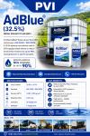 Wholesale AdBlue® (32.5%) Europe